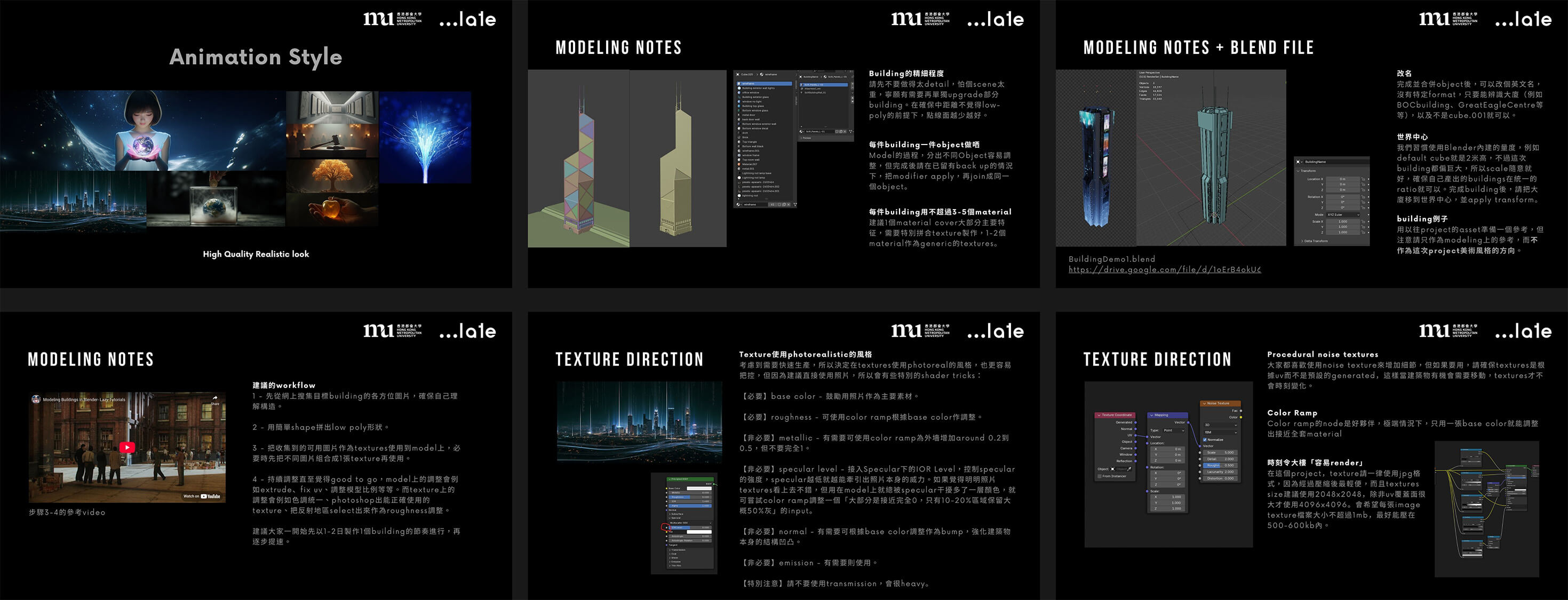 合作過程中，為學生提供的指引與參考。