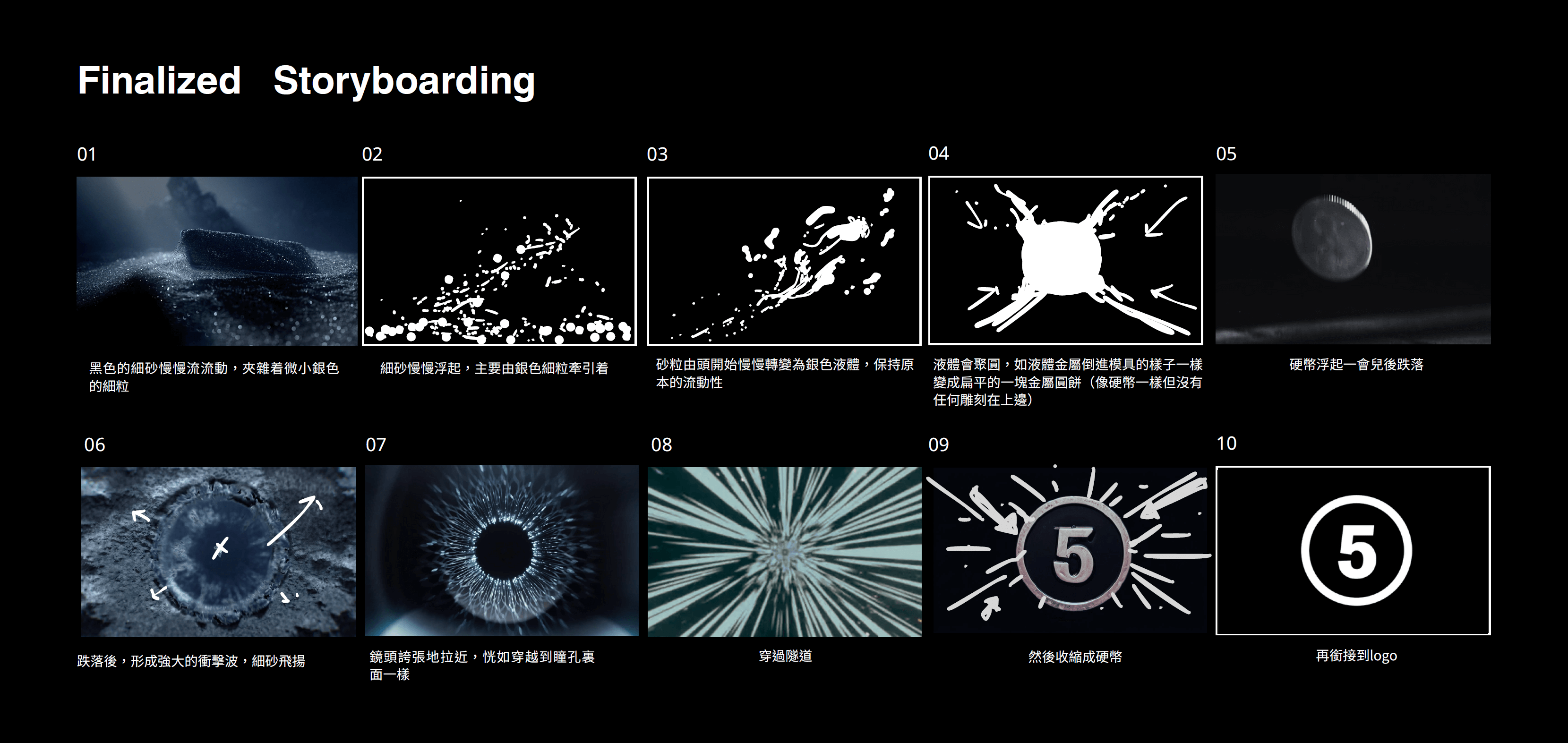 最終版本的分鏡
