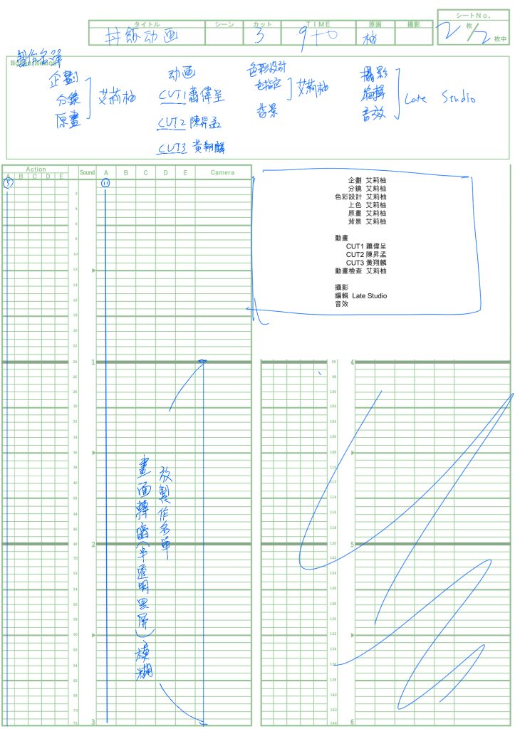 柚子食物 | 日式2D食物動畫 | 製作解析