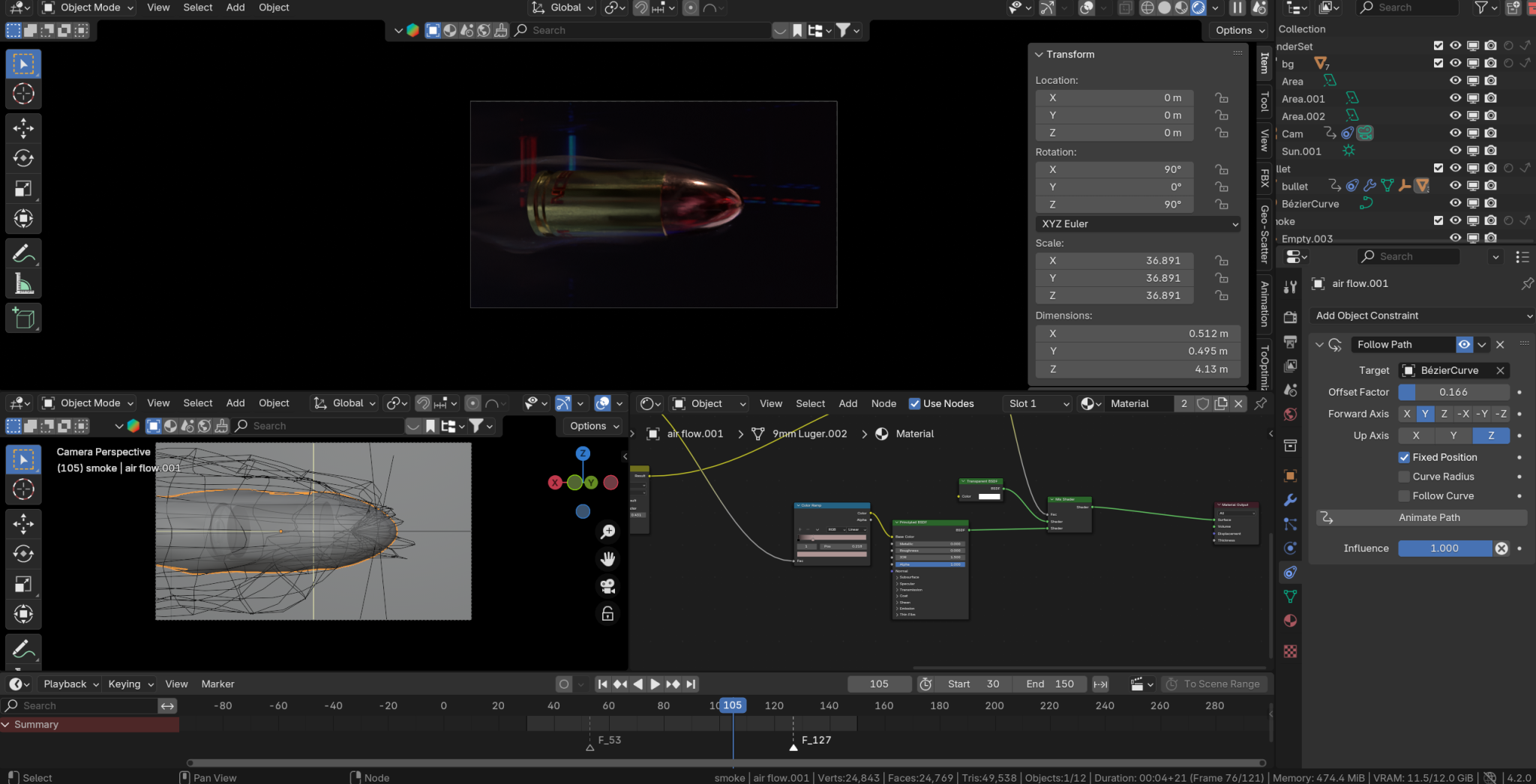CG子彈:在Blender內的動畫製作畫面。