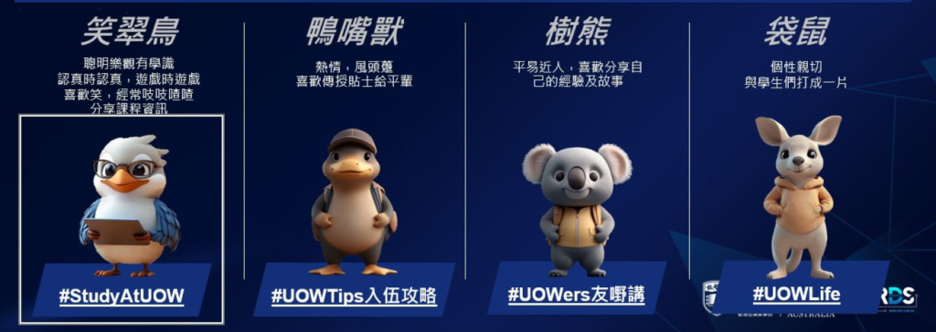 四個動物前期概念和人設。