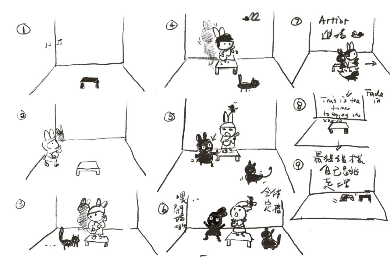 初始的禮儀片概念流程，起初只有A仔、Shadow和一些動物。
The initial concept process for the etiquette video involved only A Boy, Shadow, and some animals.