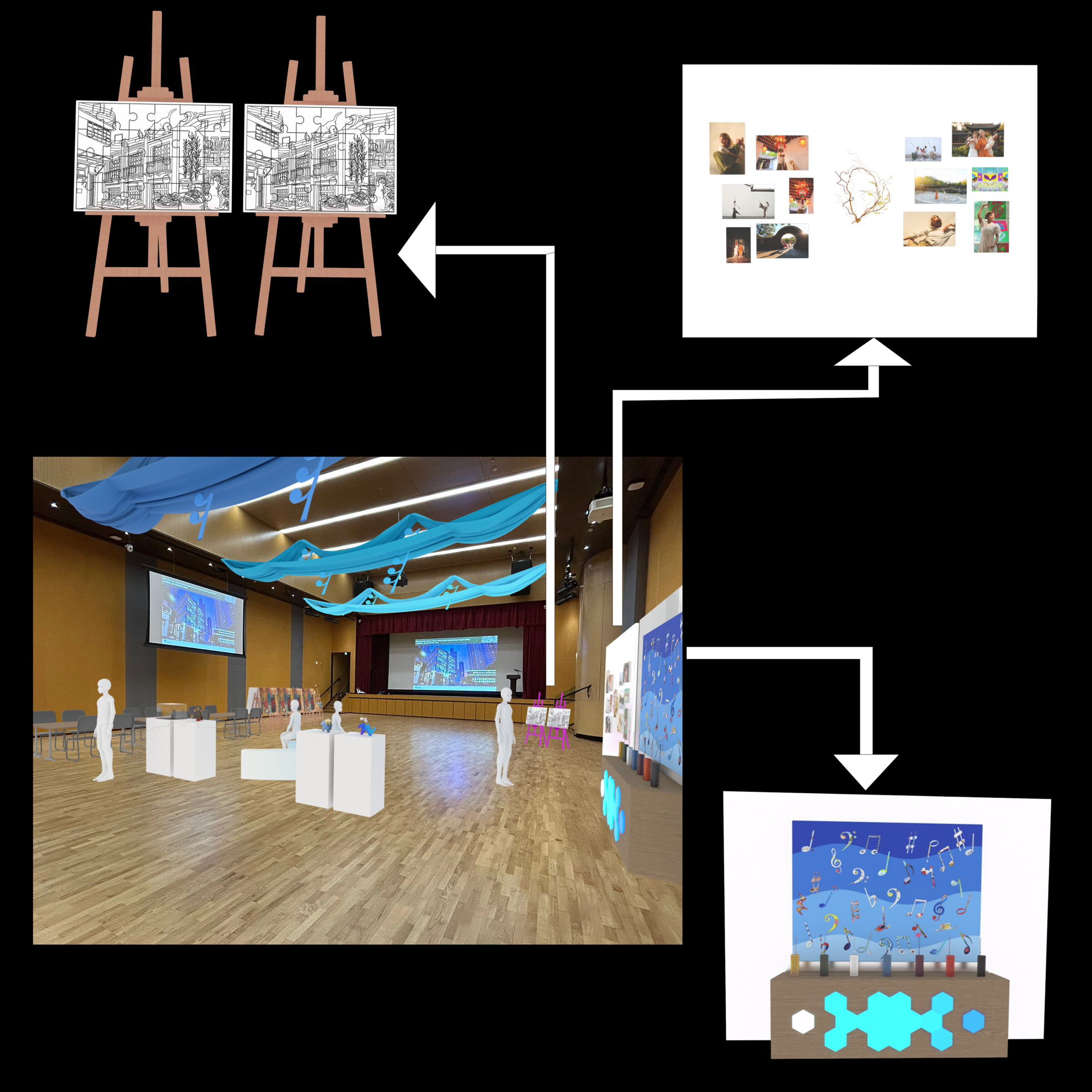 展覽場地及展品排版總覽。