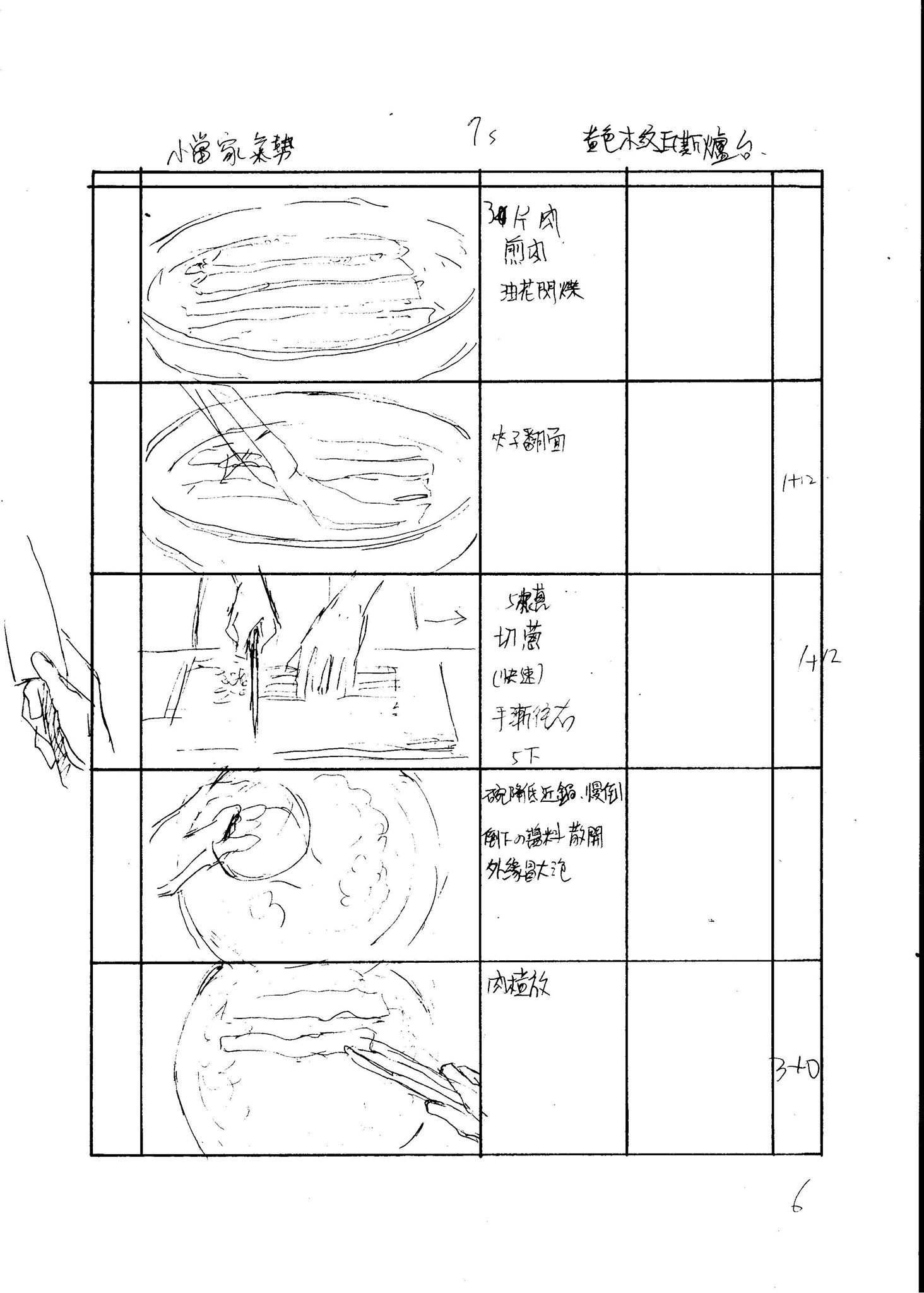 柚子食物 | 日式2D食物動畫 | 製作解析